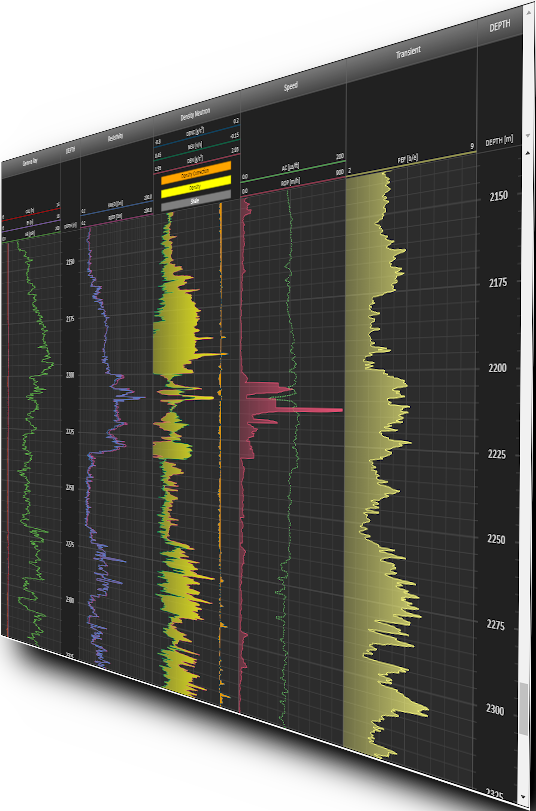 LogViewer.js